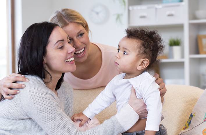 Gay and Lesbian Adoption